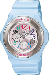 BGA-101-2B