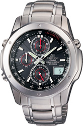 EQW-700DY-1AV