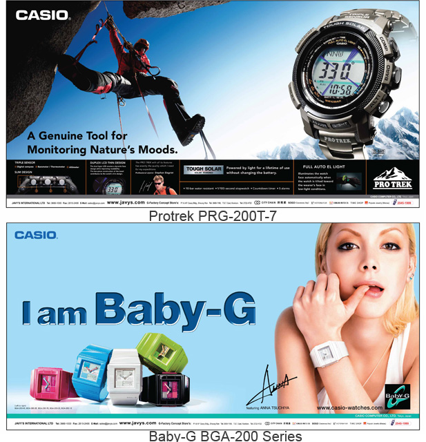prg 200t