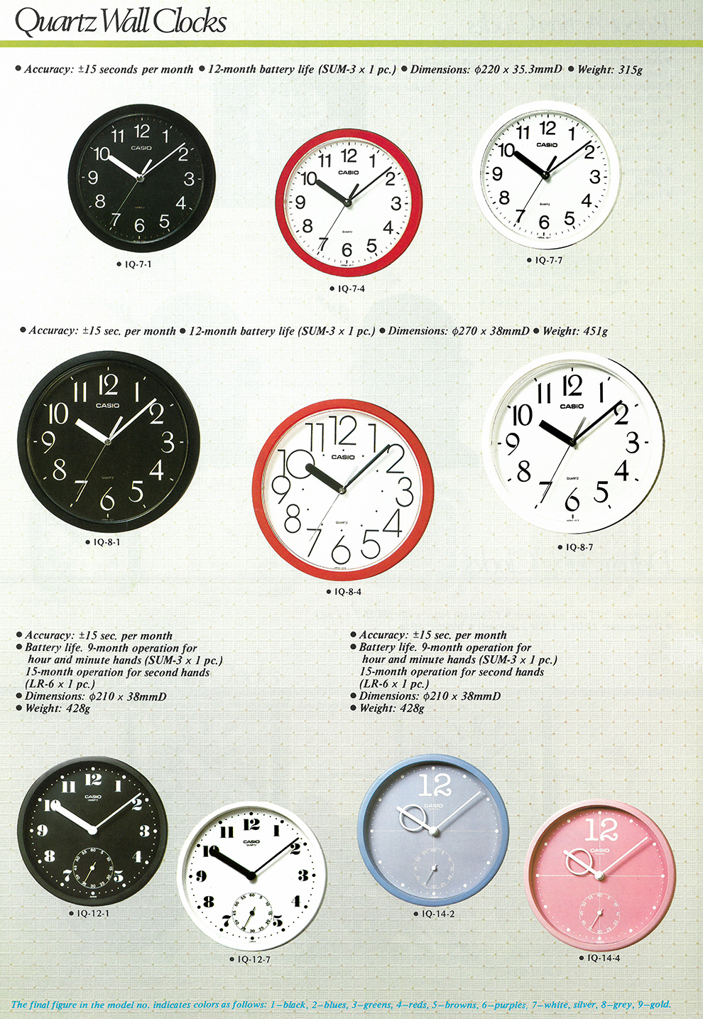 Clocks, Wall, Quartz, IQ-7-1, IQ-7-4, IQ-7-7, IQ-8-1, IQ-8-4, IQ-8-7, IQ-12-1, IQ-12-7, IQ-14-2, IQ-14-4