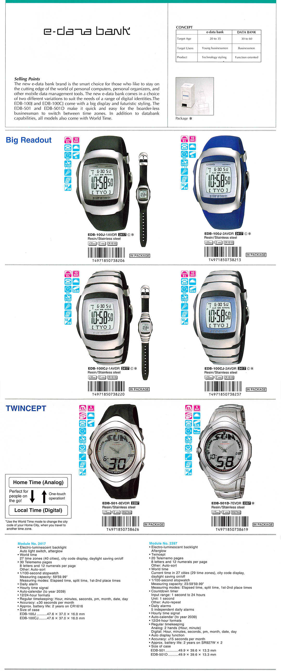 CASIO, Digital, Vintage, e-databank, Big-readout, Twincept, futuristic-styling, EDB-100J-1AV, EDB-100J-2AV, EDB-100CJ-1AV, EDB-100CJ-2AV, EDB-501-8EV, EDB-501D-7EV