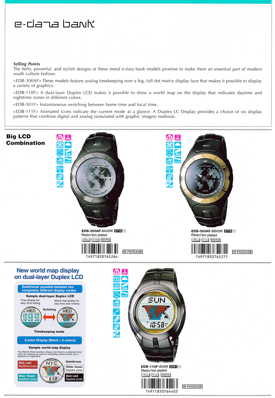CASIO, Digital, Vintage, e-databank, Duplex-LCD, e-DATA-memory, dual-time, World-Map, big-LCD, Twincept, Icon-director, EDB-300AF-8AV, EDB-300AF-8BV, EDB-110F-8V, EDB-501F-8EV, EDB-111F-8V