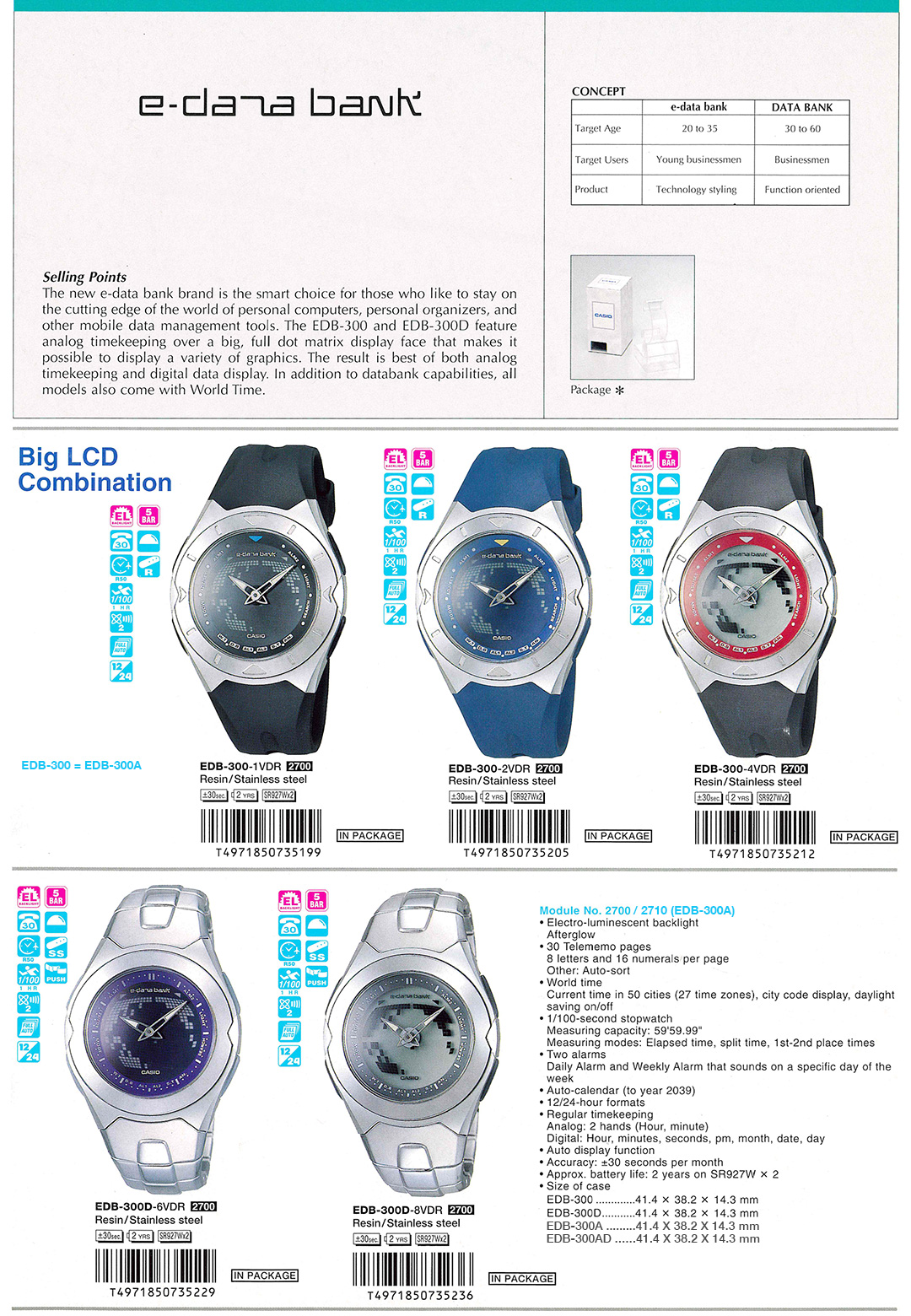 CASIO, Digital, Analog, Vintage, e-databank, Big-LCD, combination, World-Map, dot-matrix, EDB-300-1V, EDB-300-2V, EDB-300-4V, EDB-300D-6V, EDB-300D-8V, EDB-300A-1V, EDB-300A-2V, EDB-300A-4V, EDB-300AD-6V, EDB-300AD-8V