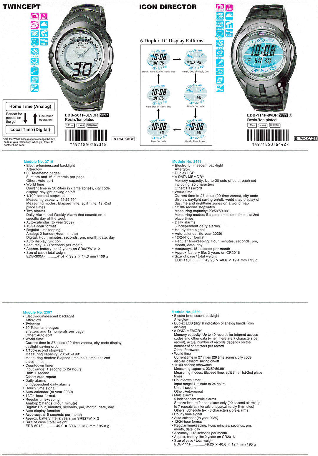 CASIO, Digital, Vintage, e-databank, Duplex-LCD, e-DATA-memory, dual-time, World-Map, big-LCD, Twincept, Icon-director, EDB-300AF-8AV, EDB-300AF-8BV, EDB-110F-8V, EDB-501F-8EV, EDB-111F-8V