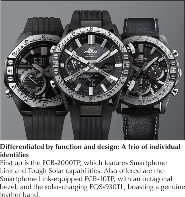 Casio edifice rubber strap watches hotsell