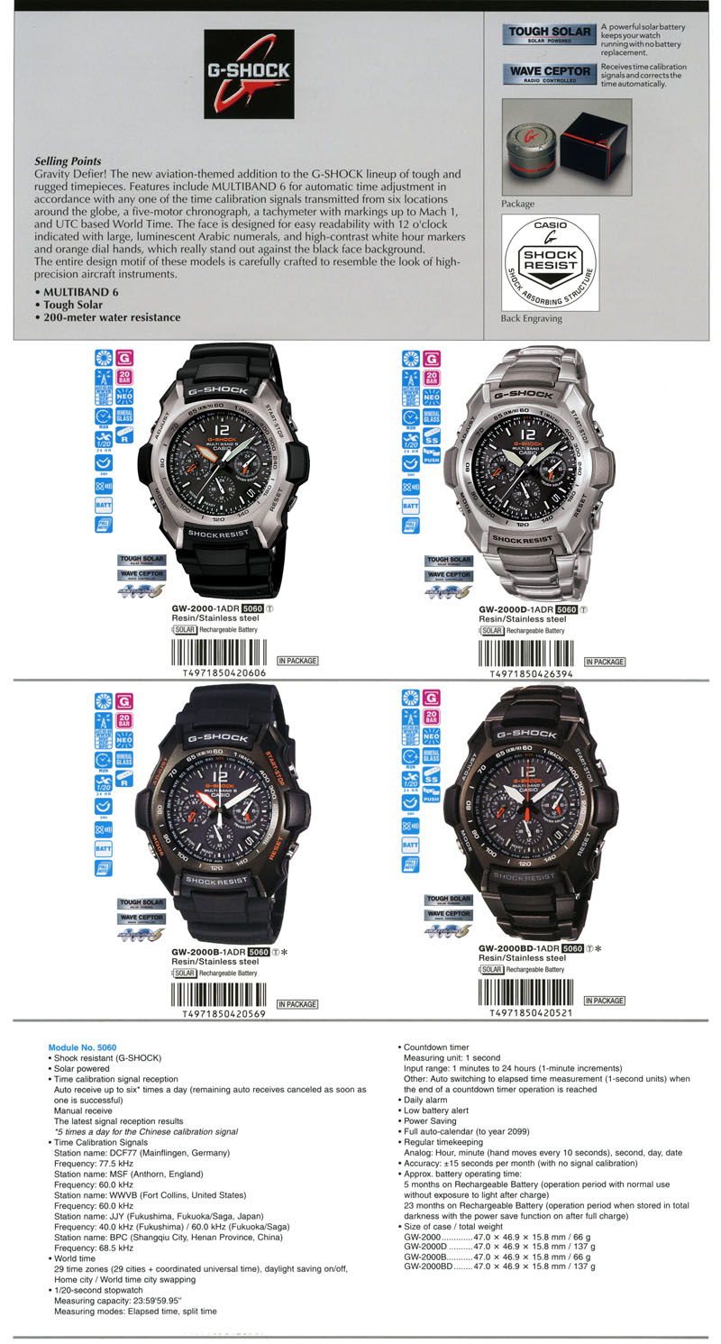 Standard Analog, Cute, cool printed patterns, youngsters, girls, MTR-13B-2BV, MTR-13B-3BV, MTR-13B-1BV, MTR-12B-1BV, MTR-12B-7BV, MTR-12B-2BV, LTR-13B-4BV, LTR-13B-9BV, LTR-13B-7BV, LTR-12B-4B1V, LTR-12B-2BV, LTR-12B-4B2V