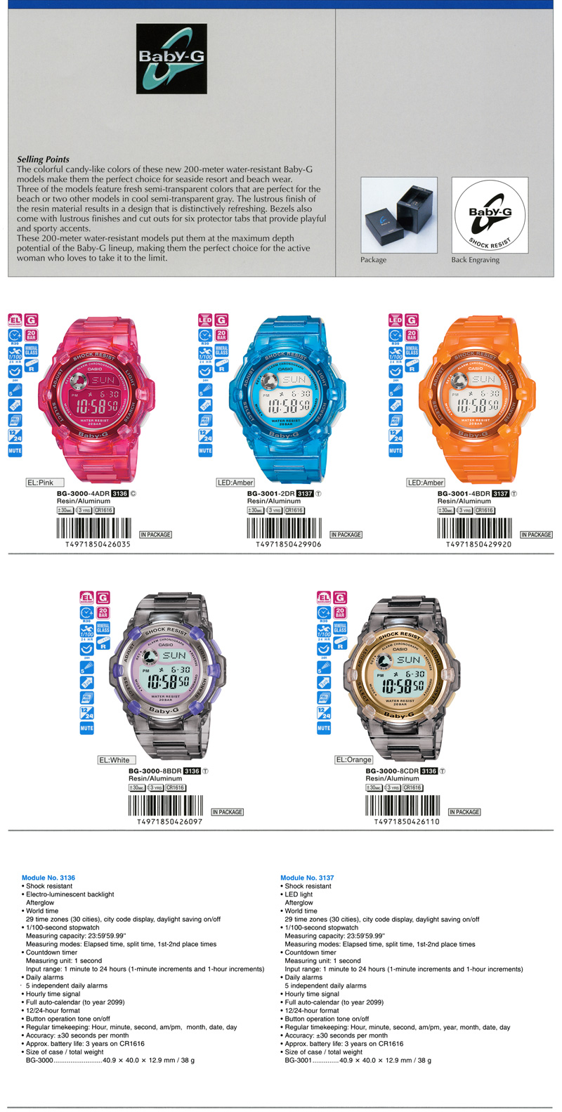 Baby-G, candy-like colors, seaside resort, beach wear, BG-3000-4A, BG-3001-2, BG-3001-4B, BG-3000-8B, BG-3000-8C