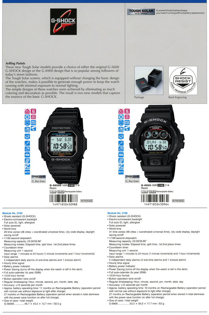 G-Shock, Non-Stop, Toughness, Tough Solar, 200-meter, water resistance, Basic, DW-5600-1, DW-6900-1, G-5600E-1, G-6900-1