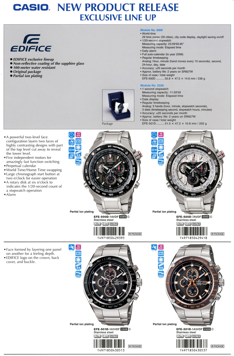 Edifice, Exclusive, Sebastian Vettel, speed and precision, Partial ion plating, non-reflective sapphire glass, 100m-water resistant, original package, 5 MOTORS, EFE-500D-1AV, EFE-500D-7AV, EFE-501D-1A1V, EFE-501D-1A5V