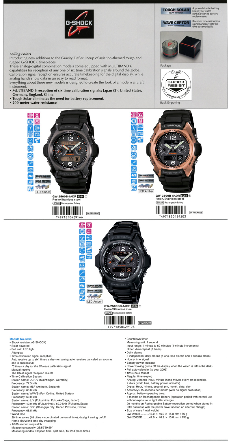 G-Shock, Gravity Defier, Multiband 6, Tough Solar, Wave Ceptor, 200-meter, water resistance, GW-2500B-1A, GW-2500B-5A, GW-2500BD-1A