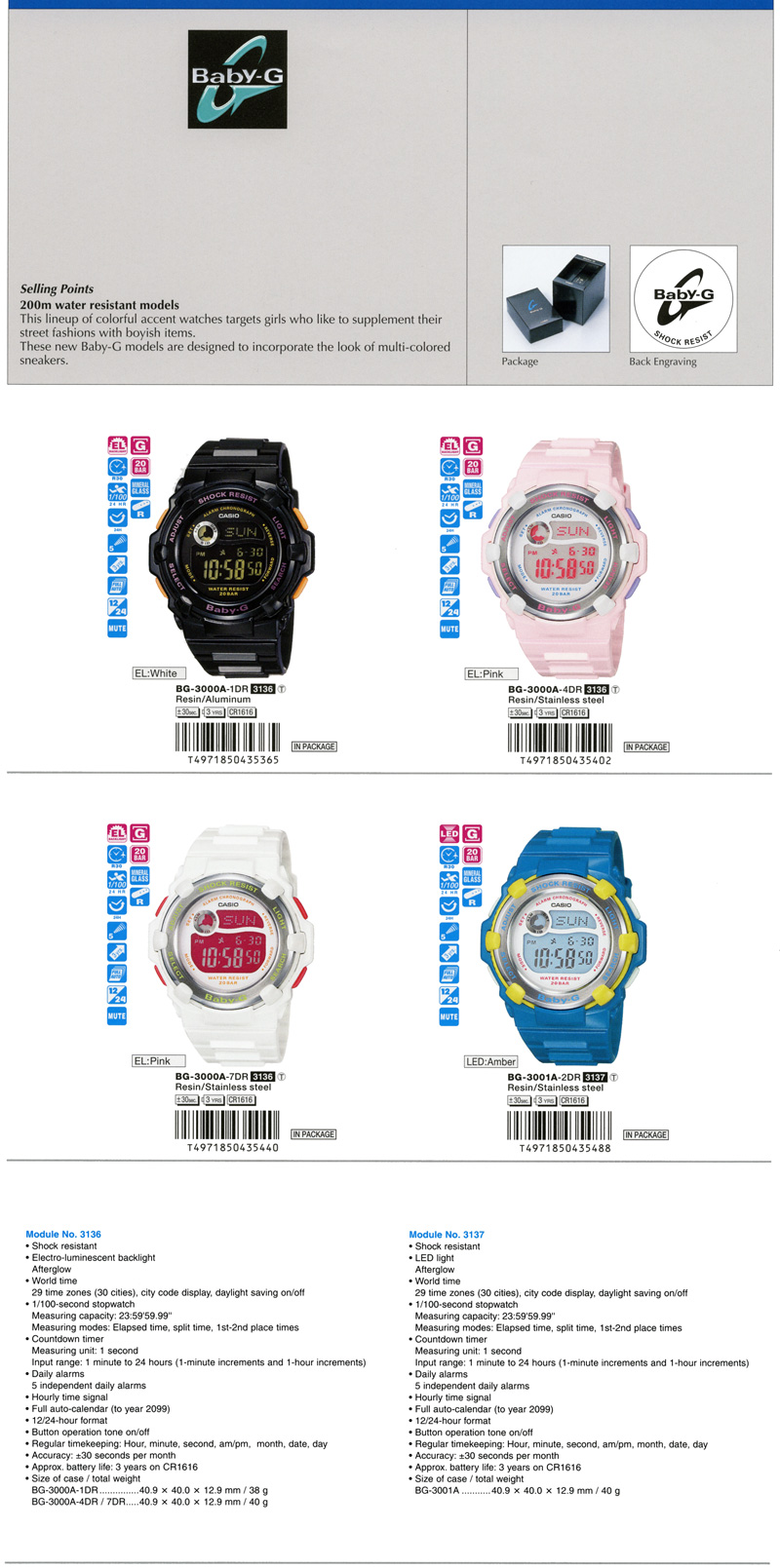 Baby-G, 200-meter, water resistant, colorful, stree fashions, boyish, multi-colored sneakers, BG-3000A-1, BG-3000A-4, BG-3000A-7, BG-3001A-2