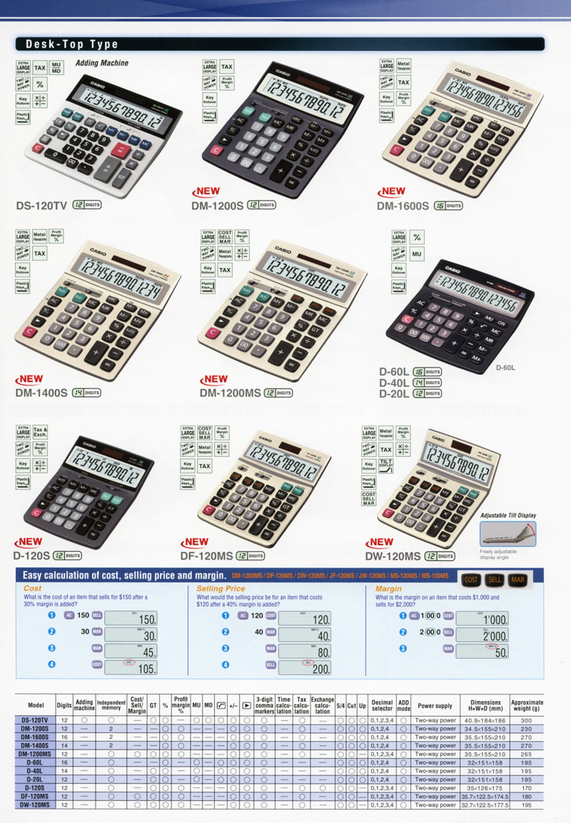 Calculators, Practical, Desk-Top type, DS-120TV, DM-1200S, DM-1600S, DM-1400S, DM-1200MS, D-20L, D-40L, D-60L, D-120S, DF-120MS DW-120MS