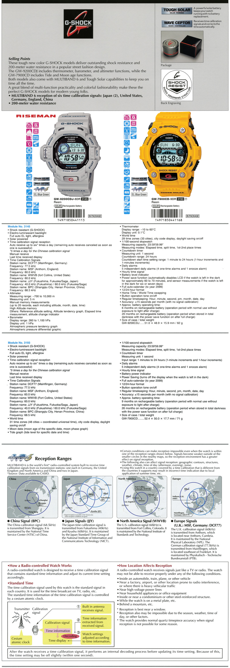 RISEMAN, Multiband6, Tough sola, 200-meter water resistant, THEMOMETER, BAROMETER, ALTIMETER, Tide and Moon age, GW-9200CDJ-8, GW-7900CD-9