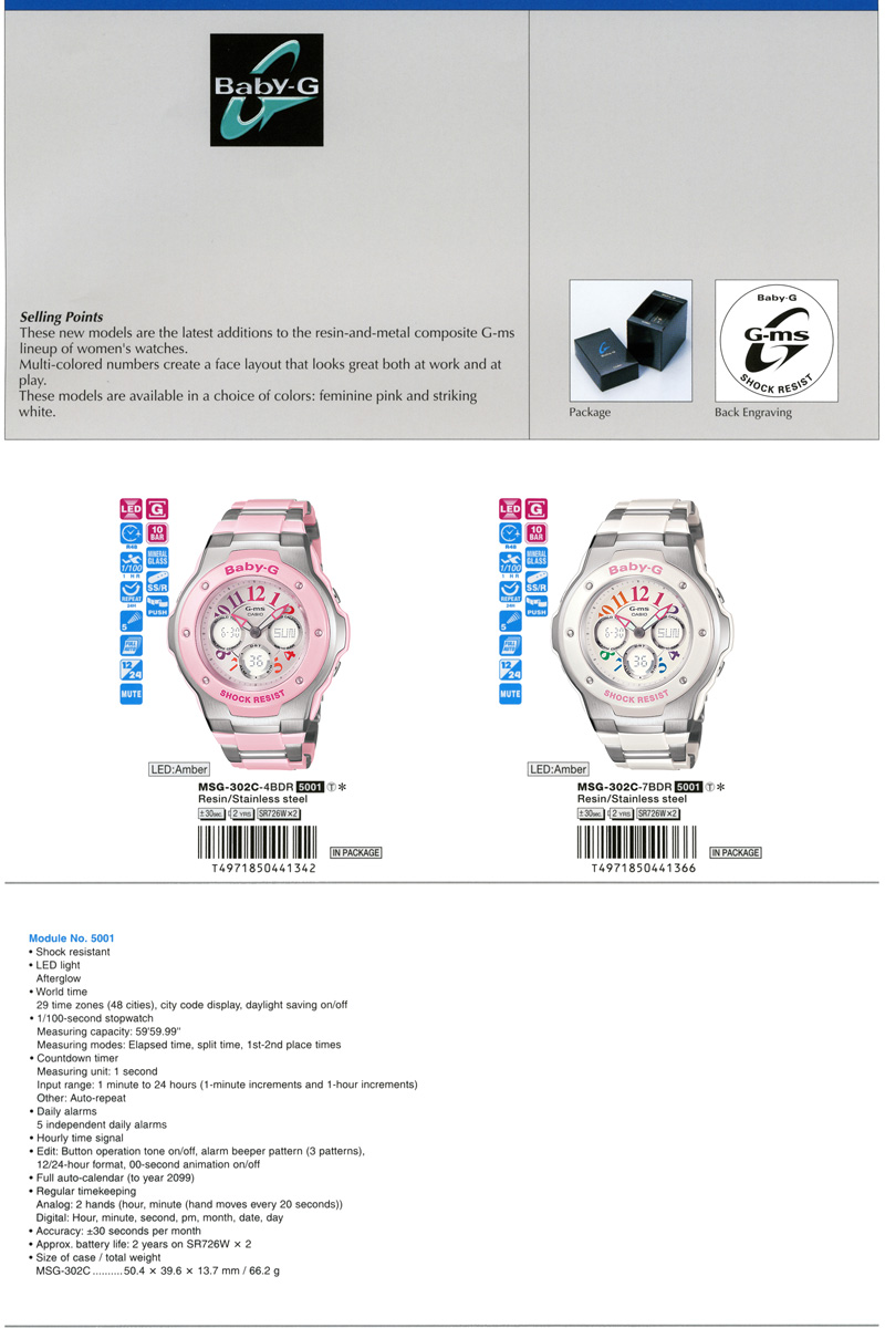 Watch, Baby-G, G-ms, resin-and-metal, multi-colored, feminine pink, striking white, MSG-302C-4B, MSG-302C-7B