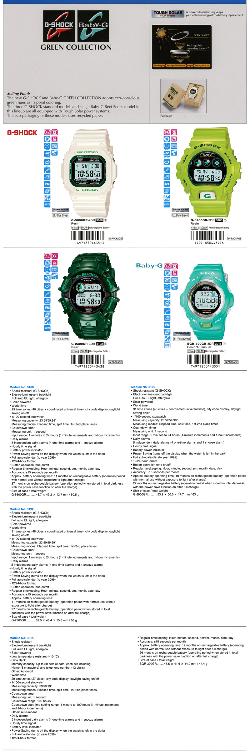 G-SHOCK, Baby-G, Green Collection, Tough Solar, eco-conscious green hues, eco-packaging, recycled paper, G-5600GR-7, G-6900GR-3, G-2300GR-3, BGR-300GR-3