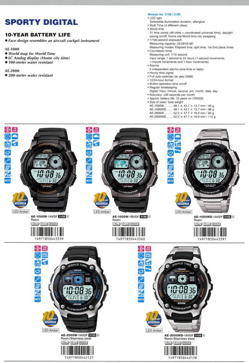 casio ae 2000