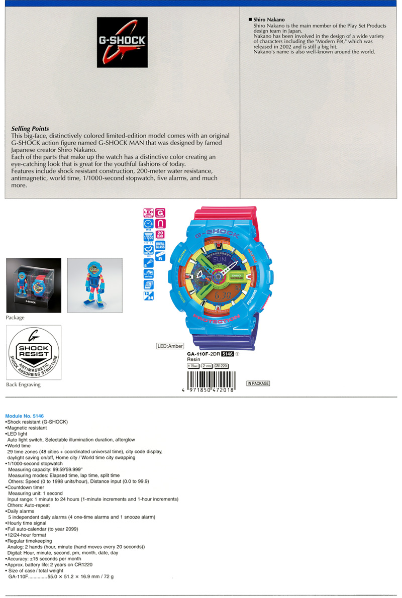 G-Shock, G-SHOCK MAN BOX, Shiro Nakano, distinctive color, eye-catching look, youthful fashion, GA-110F-2