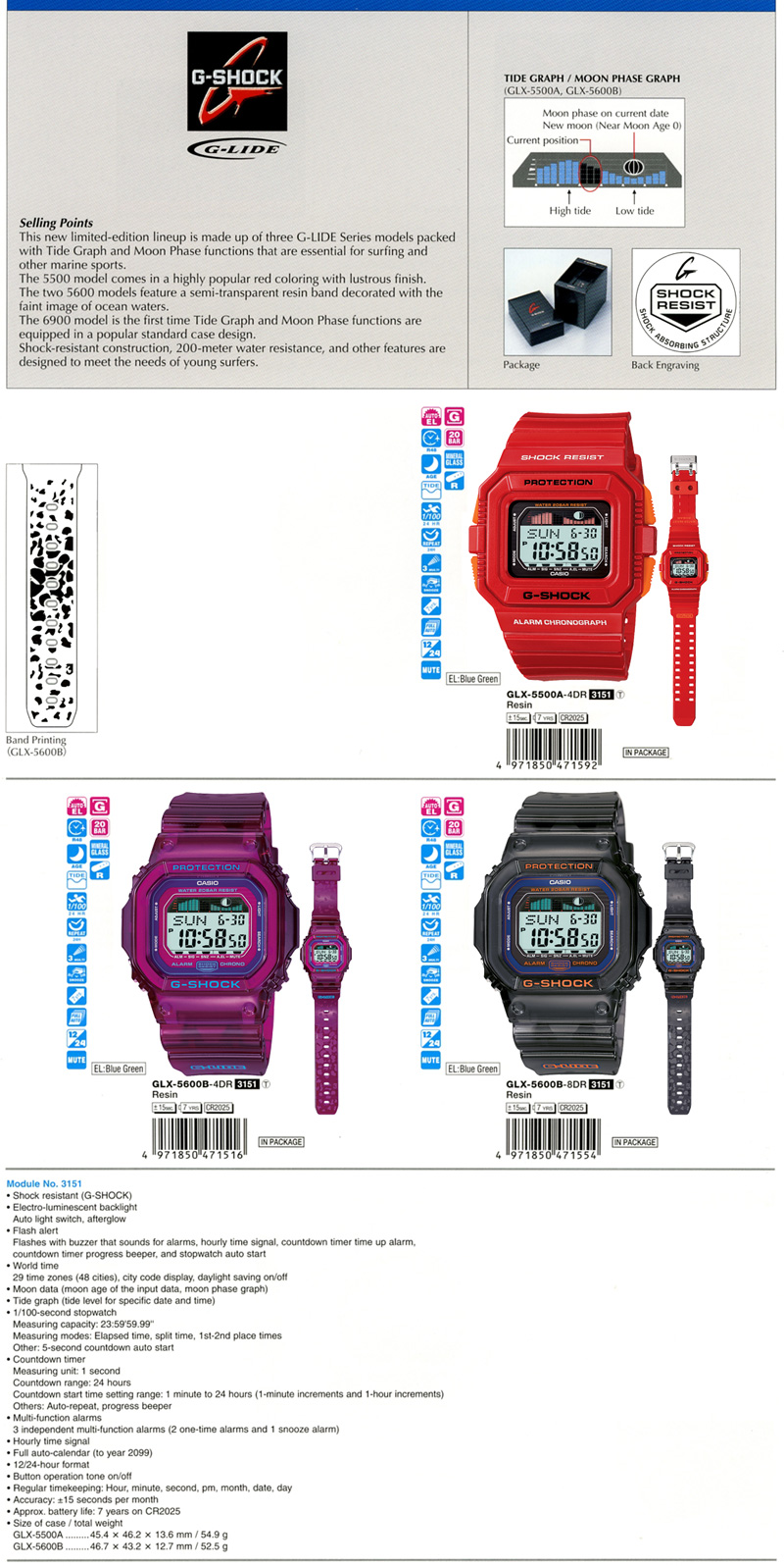 G-Shock, G-LIDE, Tide Graph, Moon Phase Graph, lustrous, semi-transparent, young surfers, band printing, GLX-5500A-4, GLX-5600B-4, GLX-5600B-8