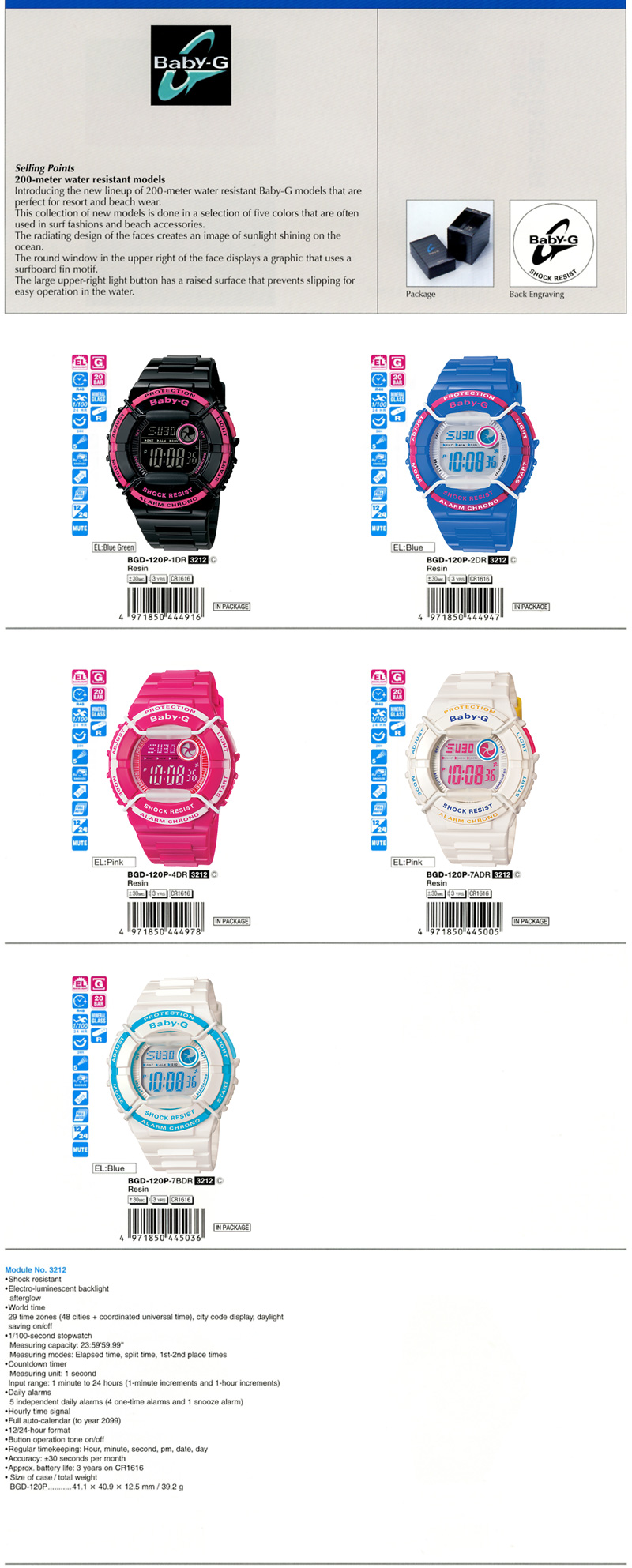 Baby-G, REEF, 200-meter water resistant, Resort, beach wear, surf fashion, radiating design, surfboard fin motif, BGD-120P-1, BGD-120P-2, BG-120P-4, BGD-120P-7A BGD-120P-7B