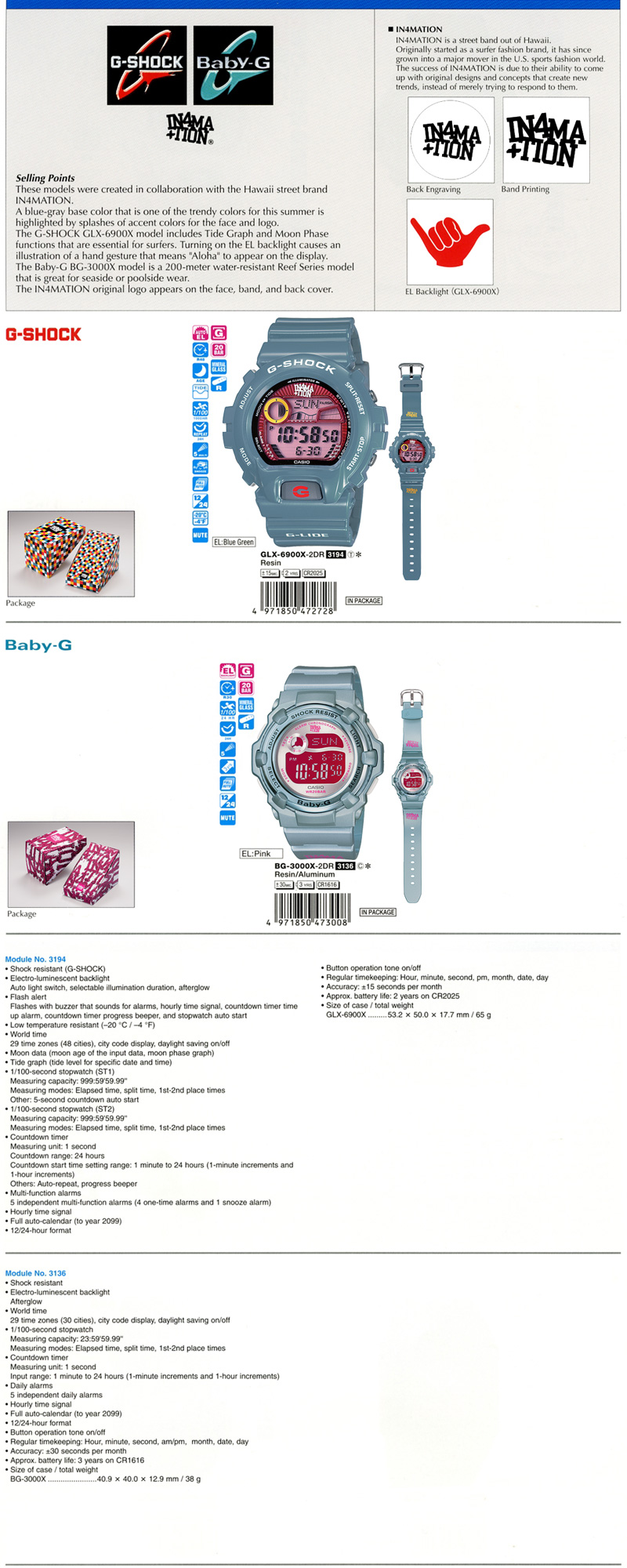 Watch, G-Shock, Hawaii, IN4MATION, blue-gray, surfers, hand gesture, Aloha, GLX-6900X-2, BG-3000X-2