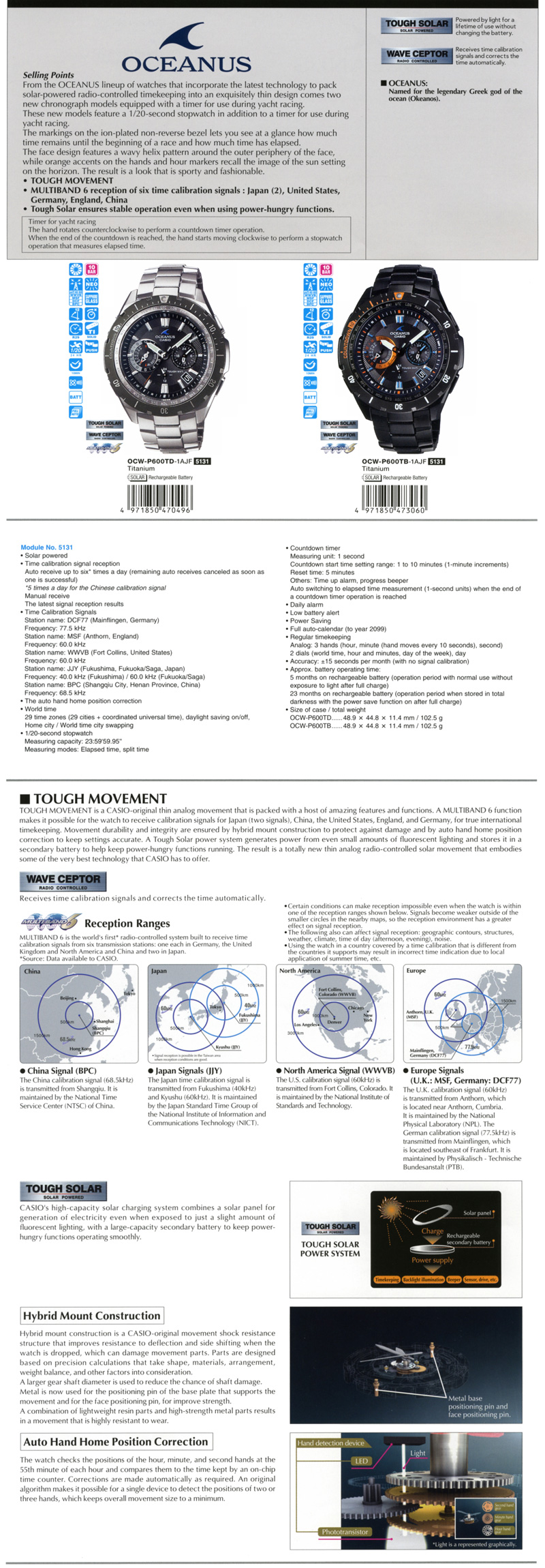 Watch, OCEANUS, Tought movement, wave ceptor, multiband6, tough solar, ion-plated non-reverse bezel, wavy helix pattern, timer for yacht racing, sporty and fashionable, OCW-P600TD-1A, OCW-P600TB-1A