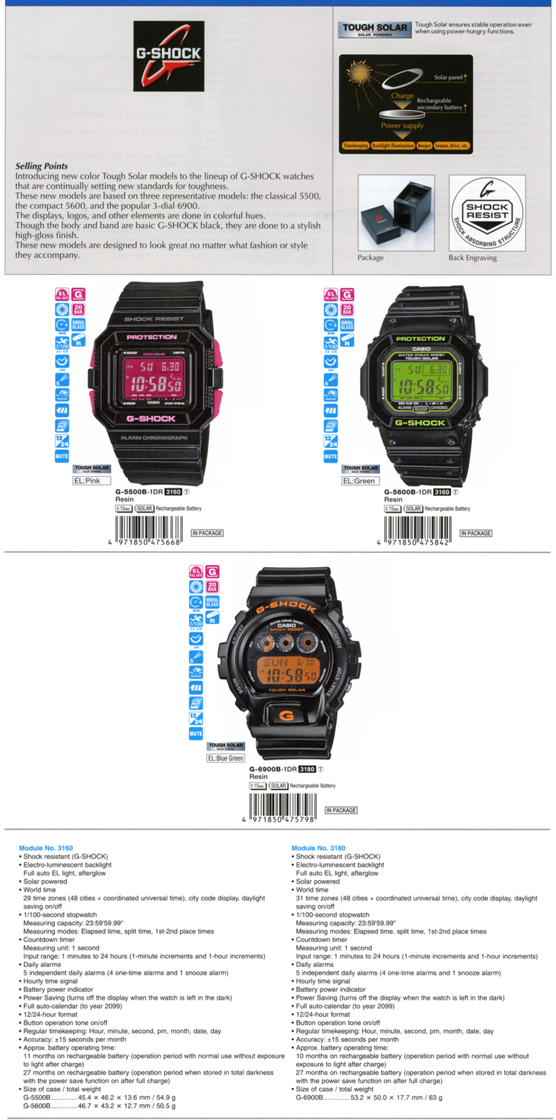G-Shock, Tough Solar, classical, compact, 3-dial colorful hues, high-gloss finish, G-5500B-1, G-5600B-1, G-6900B-1