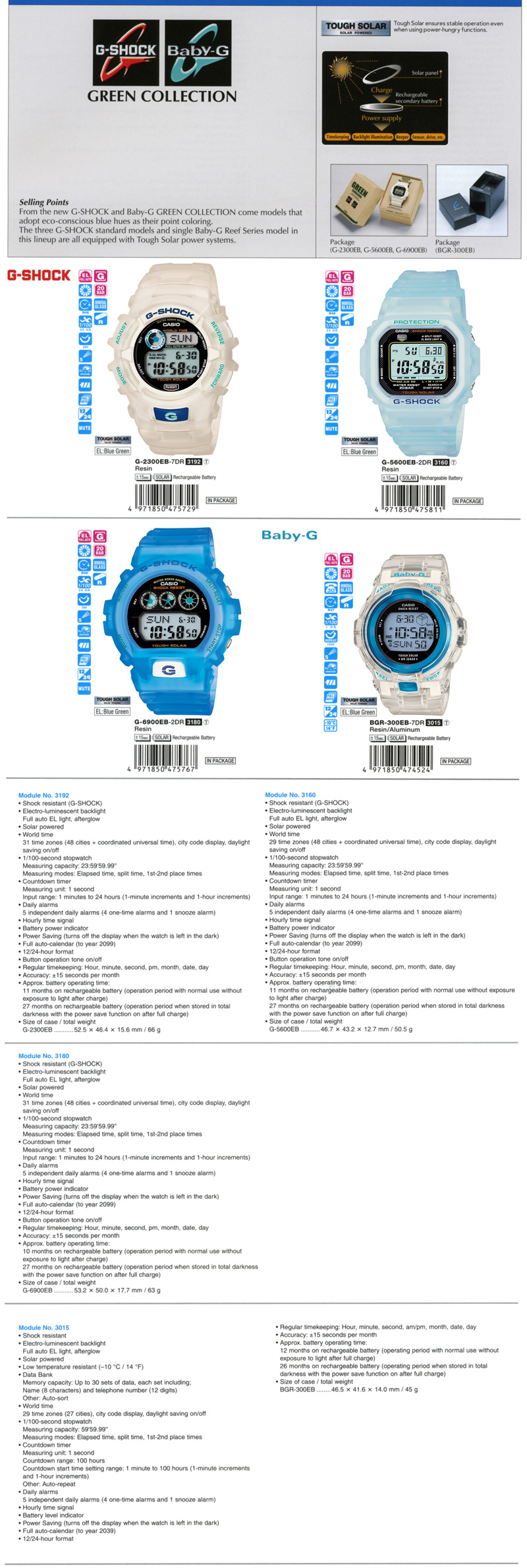 G-Shock, Baby-G, Green Collection, Tough Solar, adopt eco-conscious, blue hues, reef, G-2300EB-7, G-5600EB-2, G-6900EB-2, BGR-300EB-7