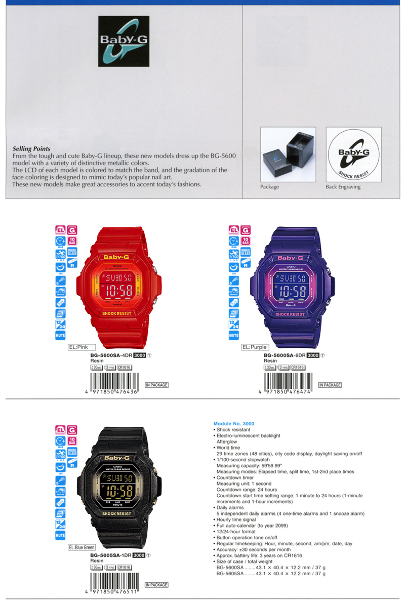 Baby-G, metallic color, LCD, minic, popular nail art, accessories, fashion, BG-5600SA-4, BG-5600SA-6, BG-5605SA-1