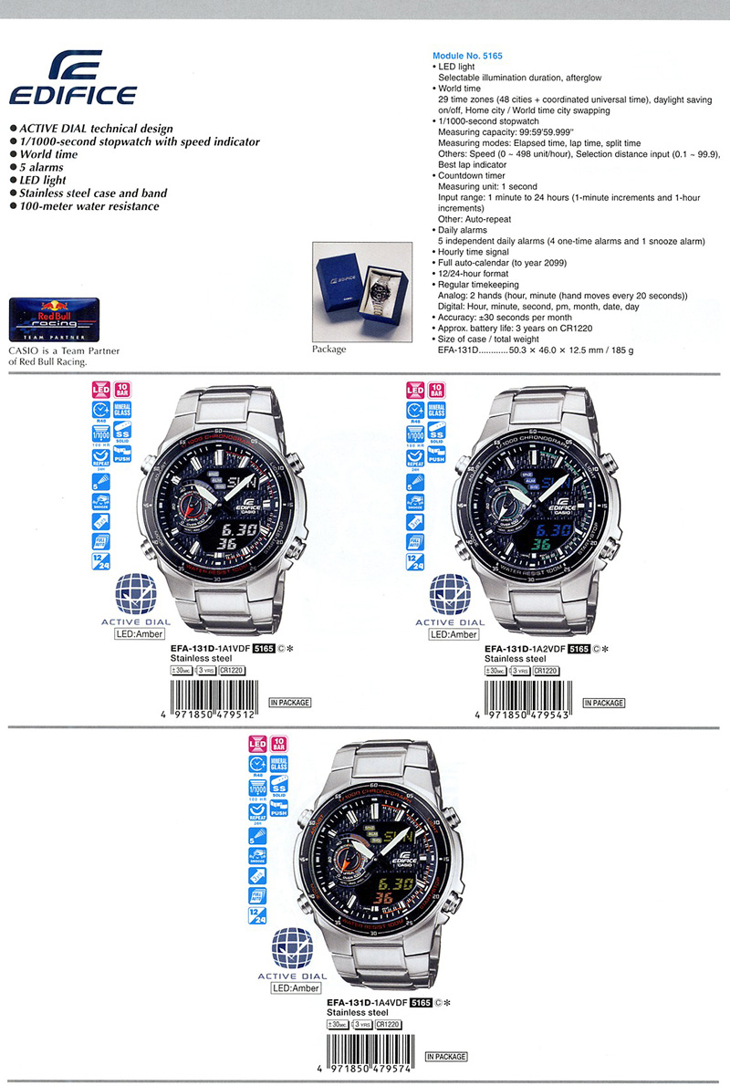 Edifice, red bull racing, ACTIVE DIAL, technical design, speed indicator, 5 alarms, LED light, stainless steel, 100-meter water resistance, EFA-131D-1A1V, EFA-131D-1A2V, EFA-131D-1A4V