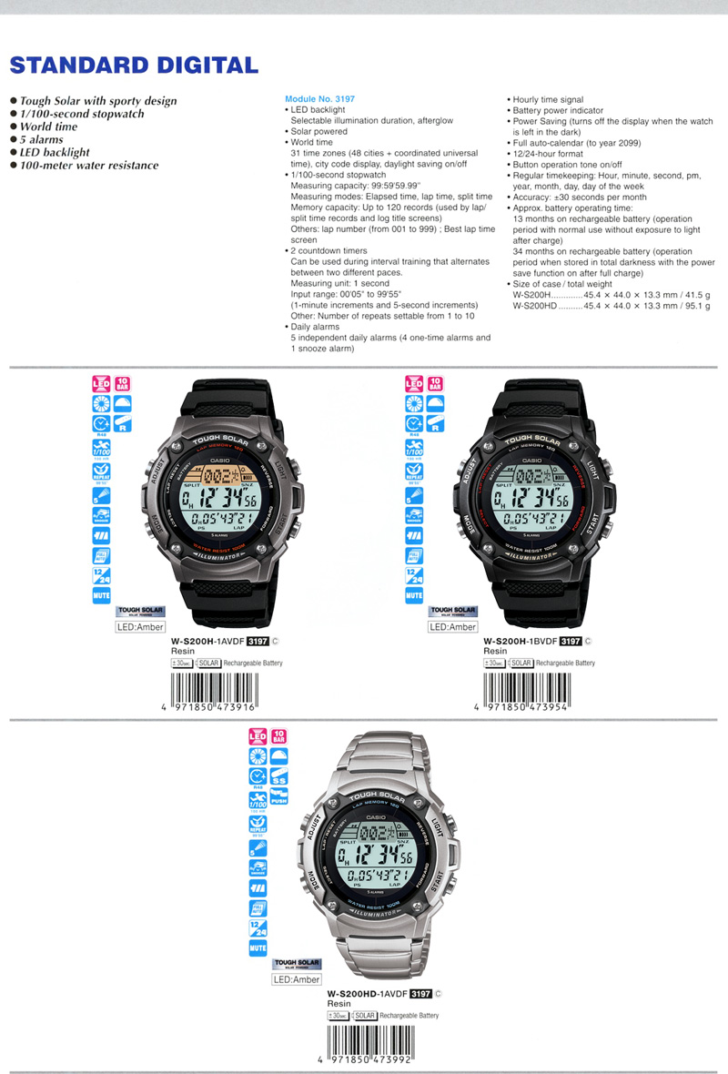 Standard Digital, tough solar, sporty design, stopwatch, world time, 5 alarms, LED backlight, 100-meter water resistance, W-S200H-1AV, W-S200H-1BV, W-S200HD-1AV