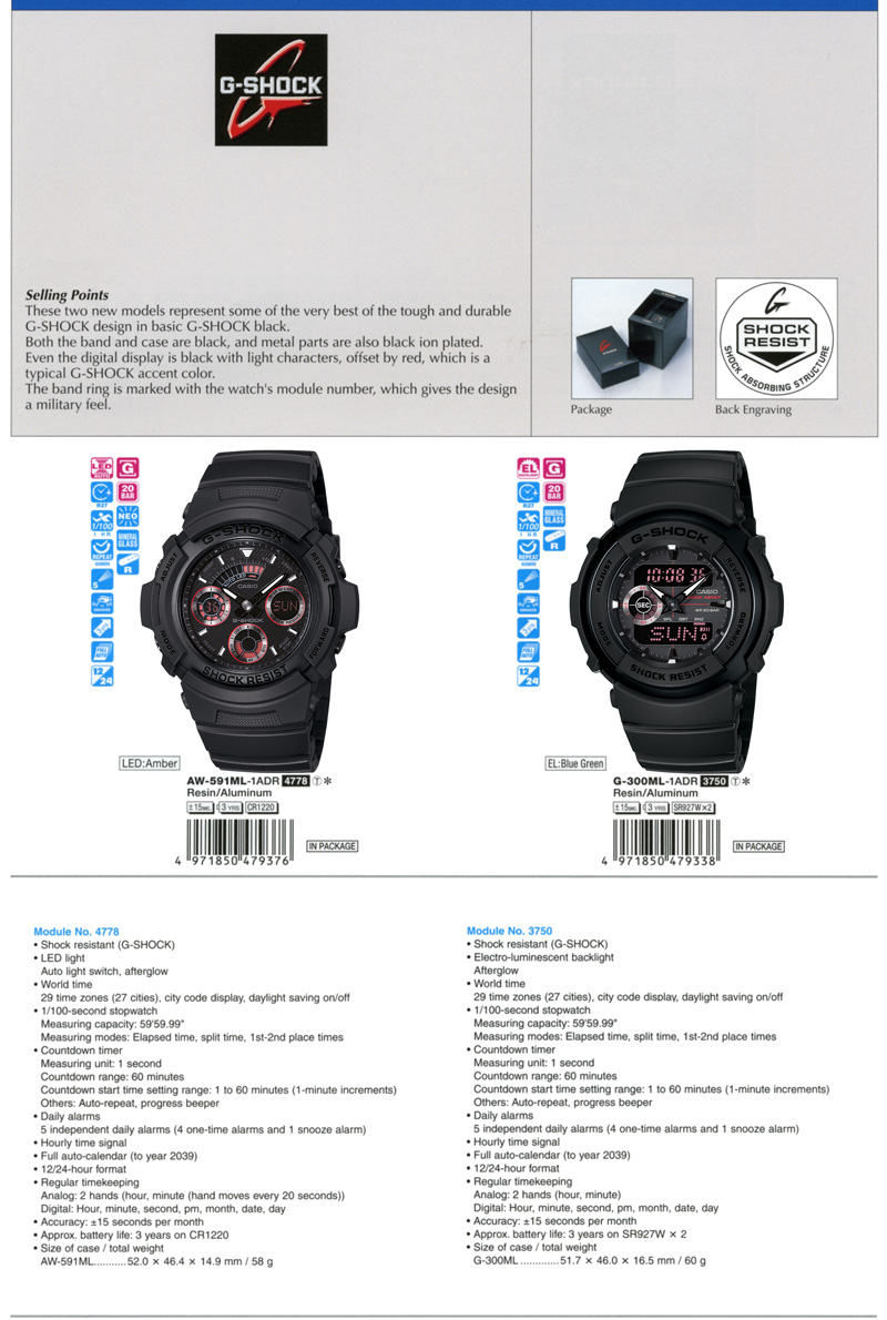 g shock aw 591ml