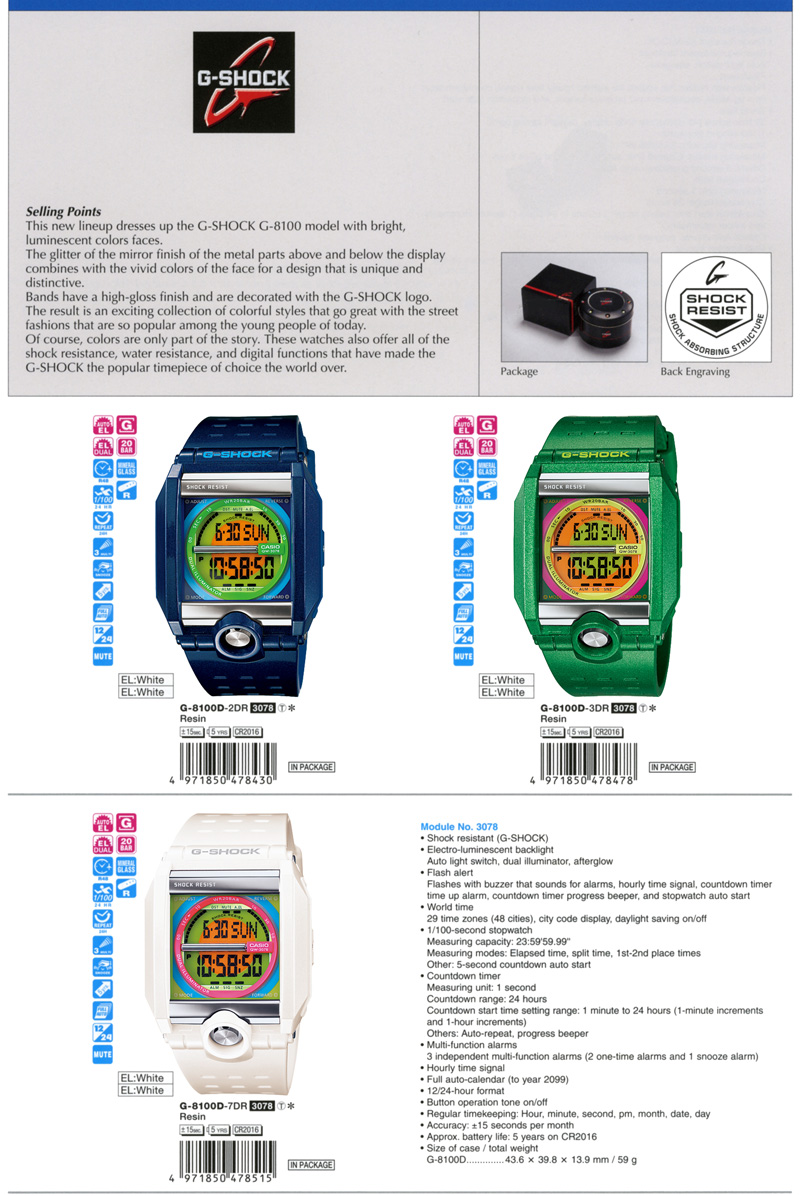  G-Shock, C3, C-cubed, luminescent colors, glitter, high-gloss, G-8100D-2, G-8100D-3, G-8100D-7