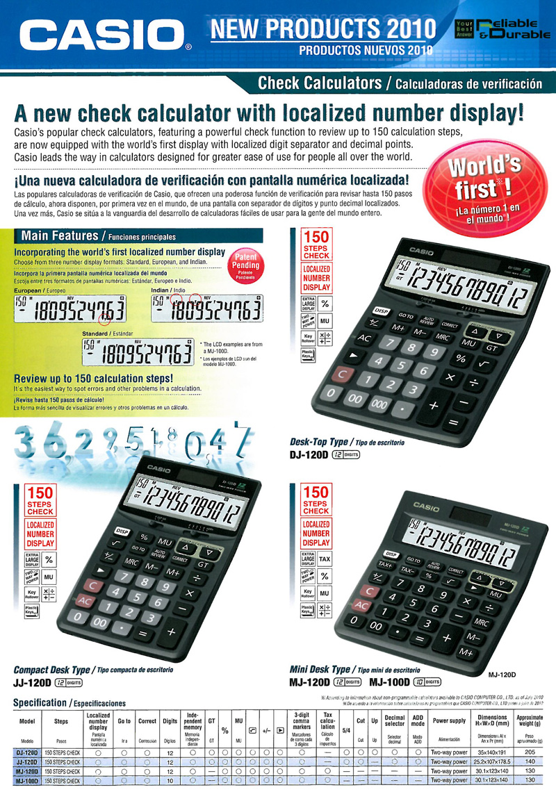 Calculator, CHECK, world's first, localized number display, DESK-top, Compact desk, 12D digits, DJ-120D, JJ-120D, MJ-120D, MJ-100D