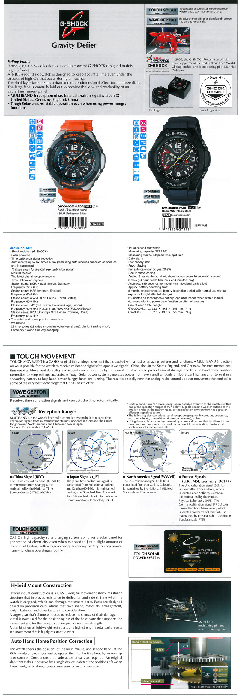 G-SHOCK, Gravity Defier, wave ceptor, multiband6, tough solar, GW-3000M-4A, GW-3000B-2A