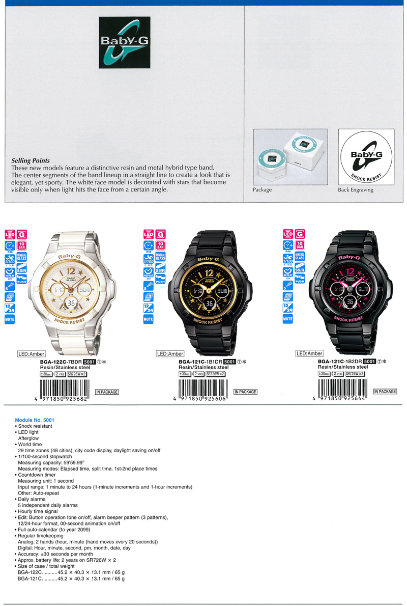 Baby-G, Precious Heart Selection, distinctive resin, metal hybrid type band Elegant, sporty, BGA-122C-7B, BGA-121C-1B1, BGA-121C-1B2