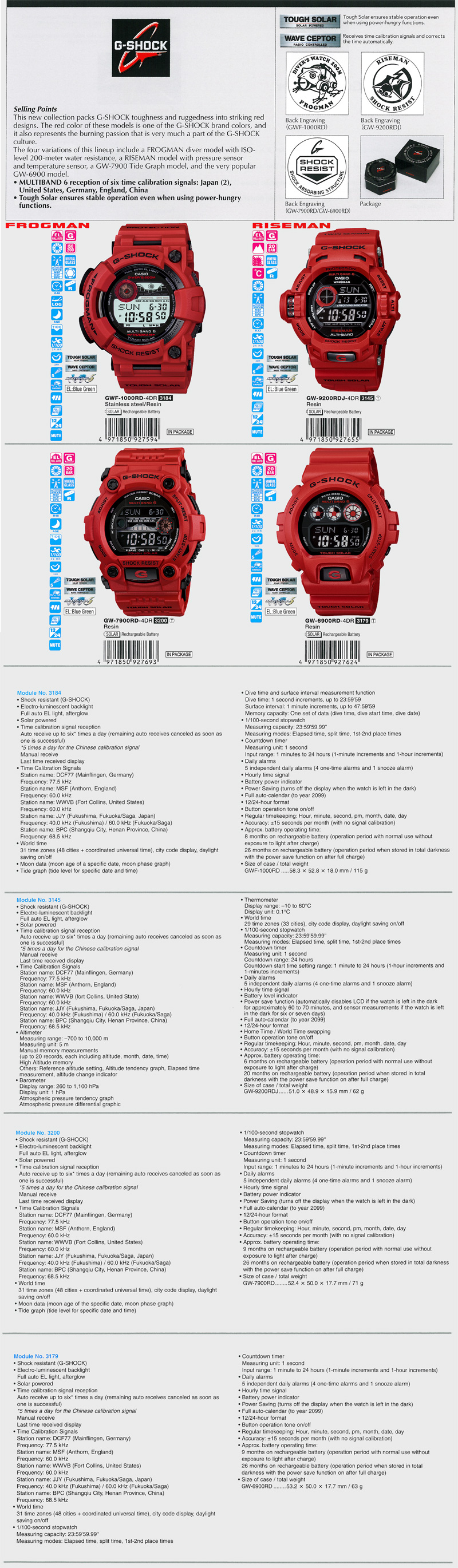 G-Shock, Buring Red, Multiband6, Tough Solar, Frogman, Riseman, 200-meter water resistance, Tide graph, GWF-1000RD-4, GW-9200RDJ-4, GW-7900RD-4, GW-6900RD-4
