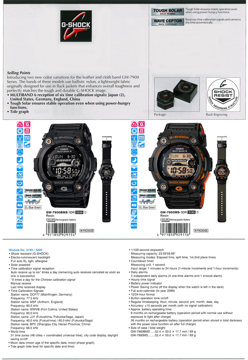 G-Shock, M-SPEC, Wave ceptor, Multiband6, Tough Solar, lightweight fabric, flack jacket, GW-7900BMS-1, GW-7900MS-3