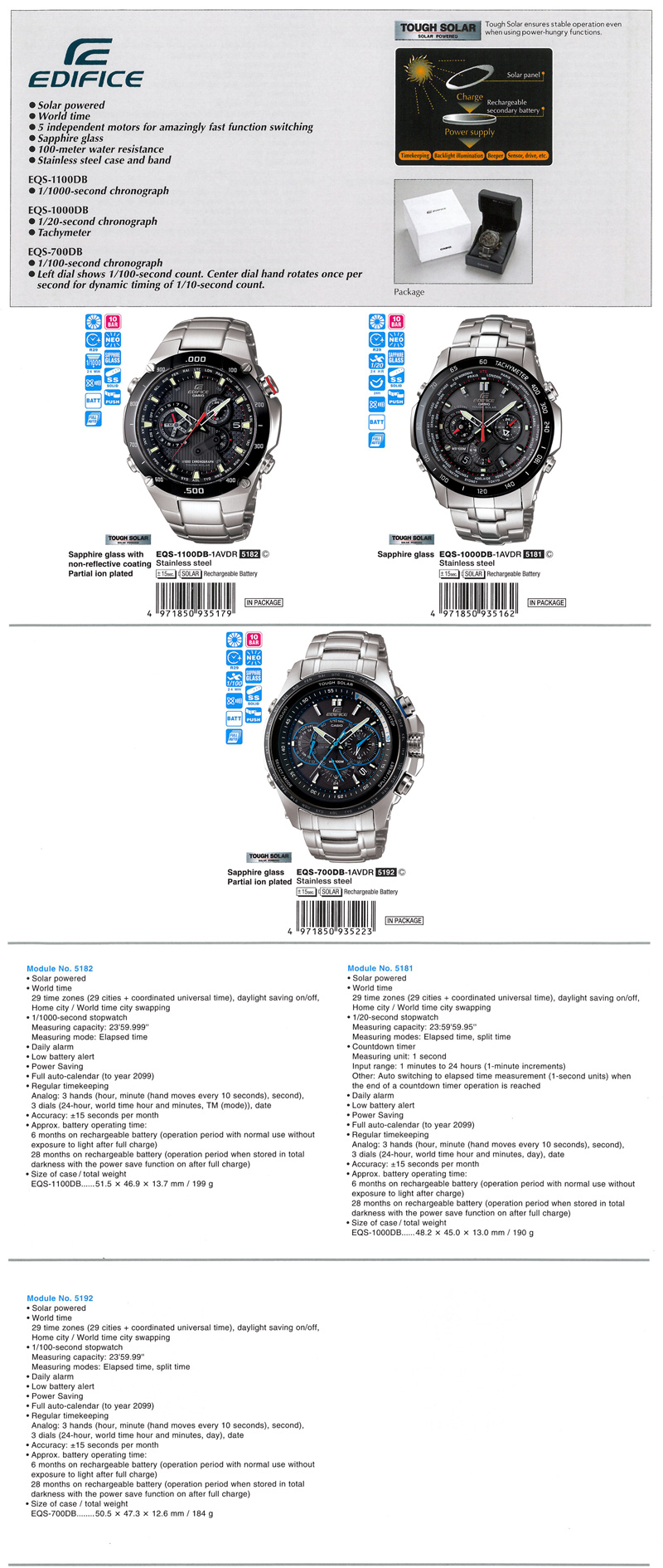 Edifice, Tough Solar powered, Sapphire glass, chronograph, 5 motors, sapphire glass, EQS-1100DB-1AV, EQS-1000DB-1AV, EQS-700DB-1AV