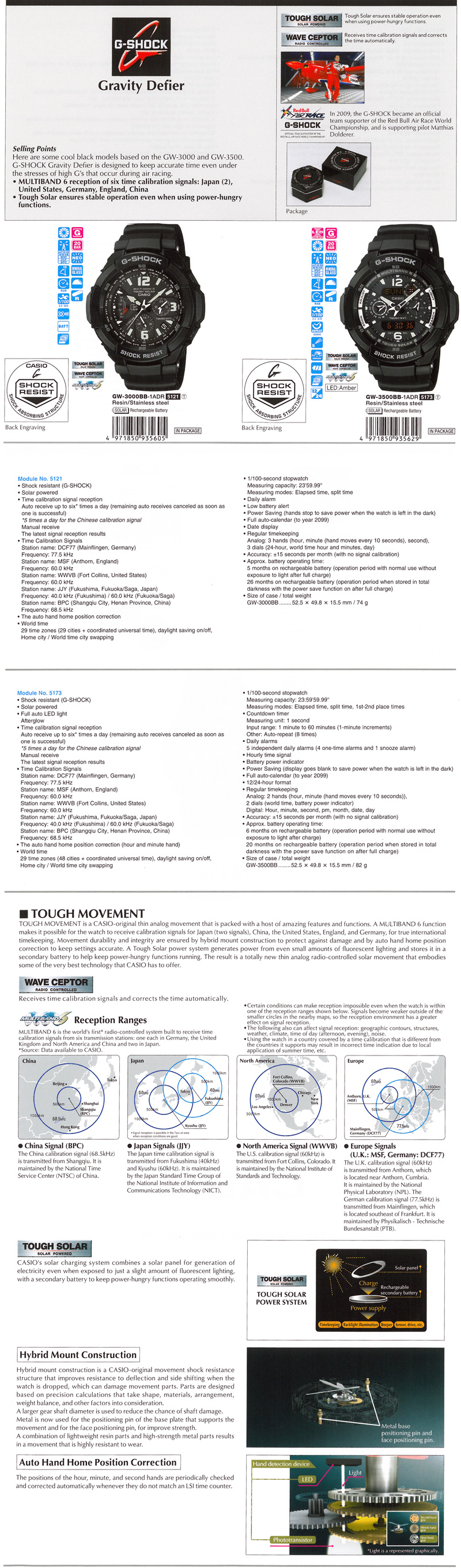 G-Shock, Gravity Defier, Multiband6, Wave Ceptor, Tough Solar, air racing, GW-3000BB-1A, GW-3500BB-1A