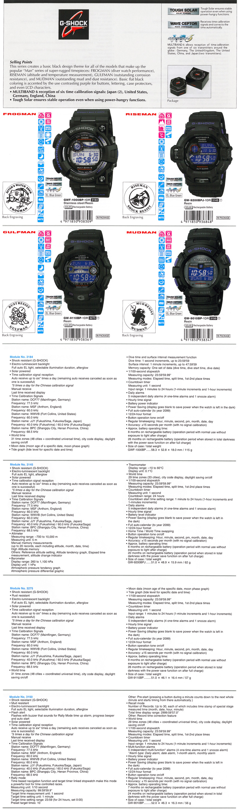 G-Shock, Men in dark purple, Multiband6, Wave Ceptor, Tough Solar, FROGMAN, RISEMAN, GULFMAN, MUDMAN, GWF-1000BP-1, GW-9200BPJ-1, GW-9110BP-1, GW-9010BP-1