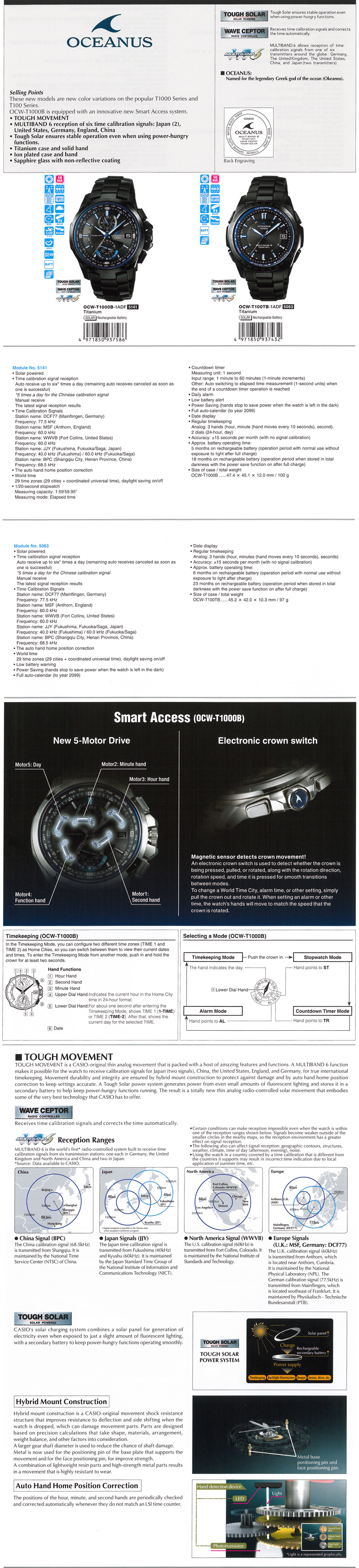 Standard digital LADIES'S SPORTY DIGITAL, 10-YEAR BATTERY LIFE, DUAL TIME, Front buttons, vivid color, SDB-100-1A, SDB-100-1B, SDB-100-3A, SDB-100-4A