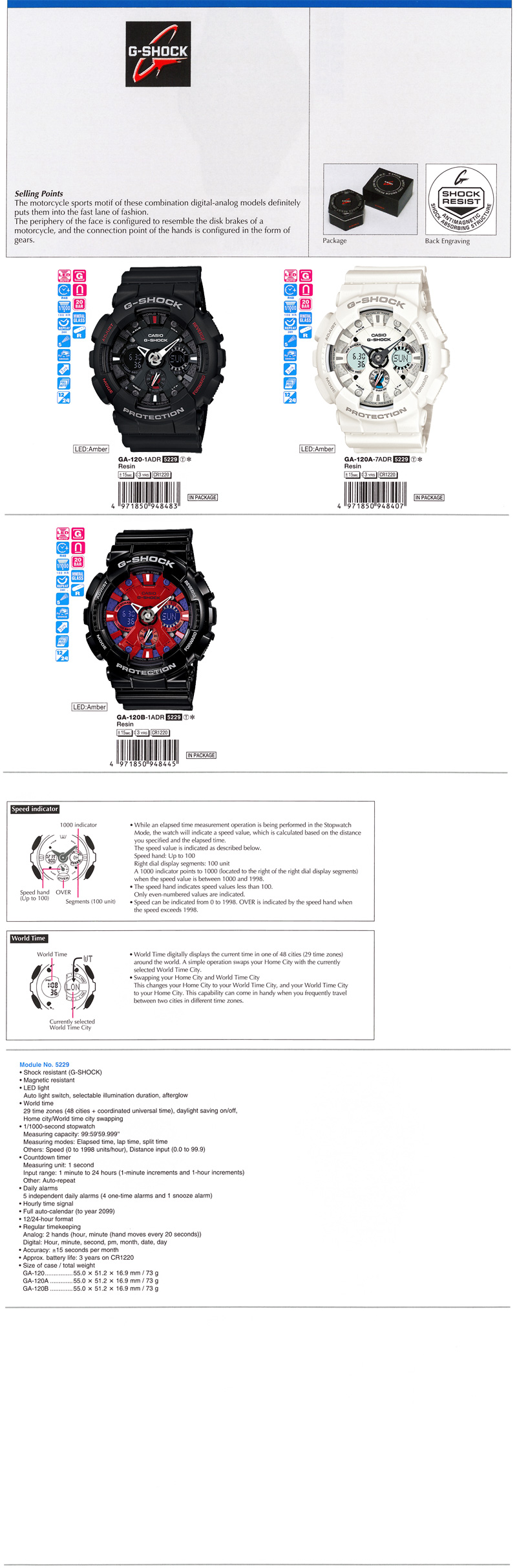 G-Shock, Motorcycle sports motif, combination digital-analog, GA-120-1A, GA-120A-7A, GA-120B-1A