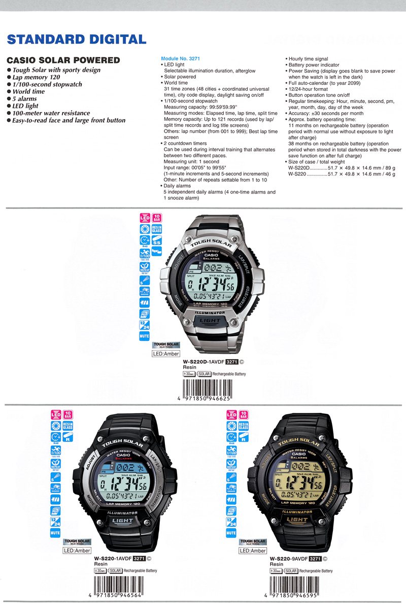 Standard Digital, solar powered, sporty design, lap memory, world time, LED light, 5 alarms, W-S220D-1AV, W-S220-1AV, W-S220-9AV