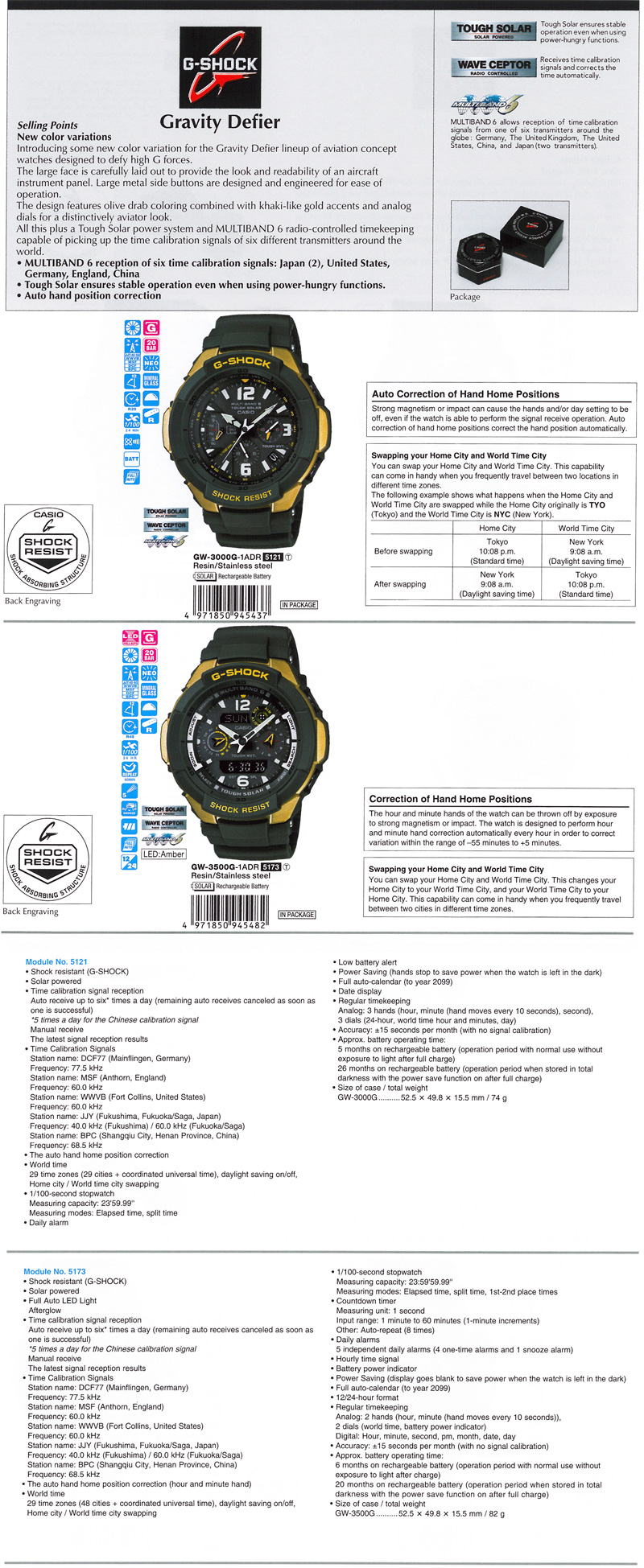 G-SHOCK, Gravity Defier, color variations, khaki-like gold accents, transmitters, MULTIBAND 6, Tough Solar, Auto hand position correction, GW-3000G-1A, GW-3500G-1A
