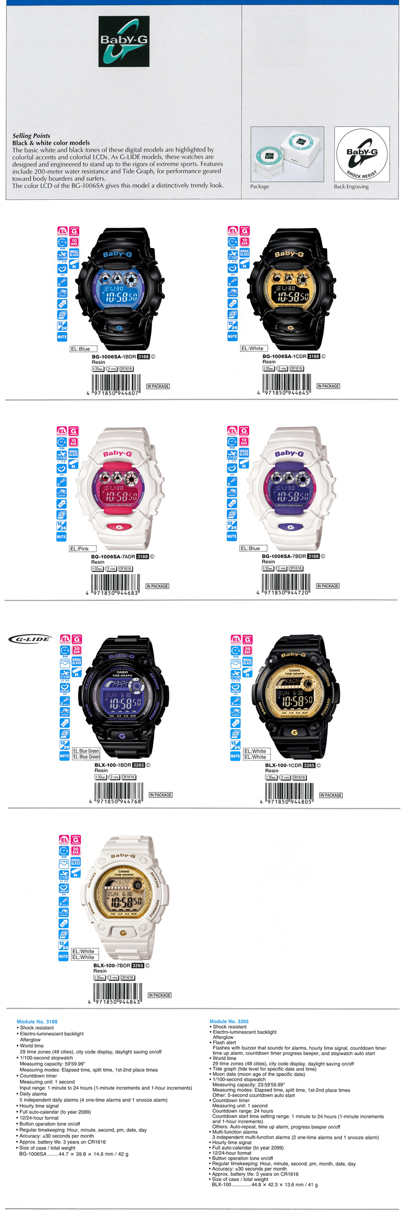 Baby-G, Black & white, colorful LCDs, G-LIDE, extreme sports, 200-meter water resistance, Tide Graph, b-dy boarder, surfers, BG-1006SA-1B, BG-1006SA-1C, BG-1006SA-7A, BG-1006SA-7B, BLX-100-1B, BLX-100-1C, BLX-100-7B