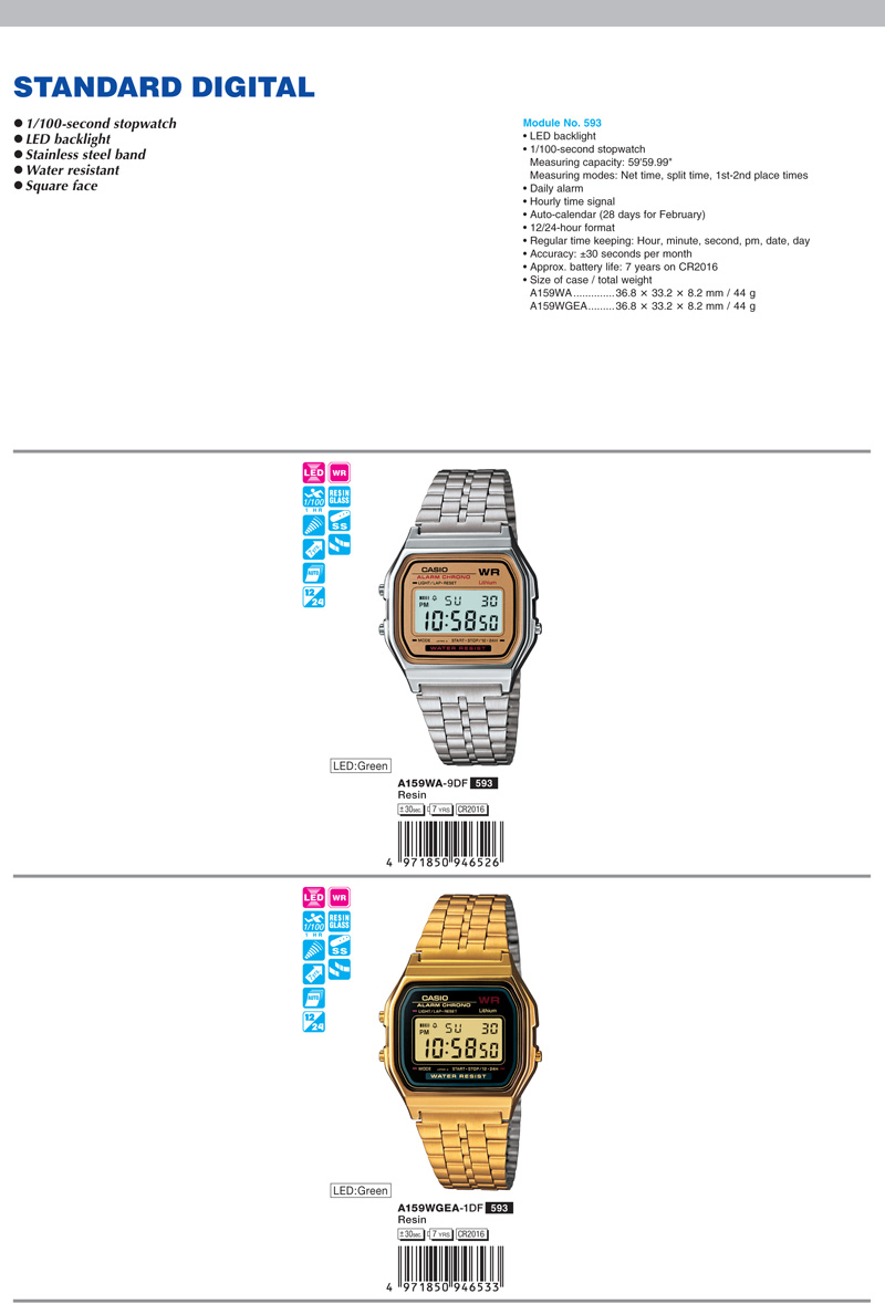 Standard Digital, LED backlight, Stainless steel band, water resistant, Square face, A159WA-9, A159WGEA-1
