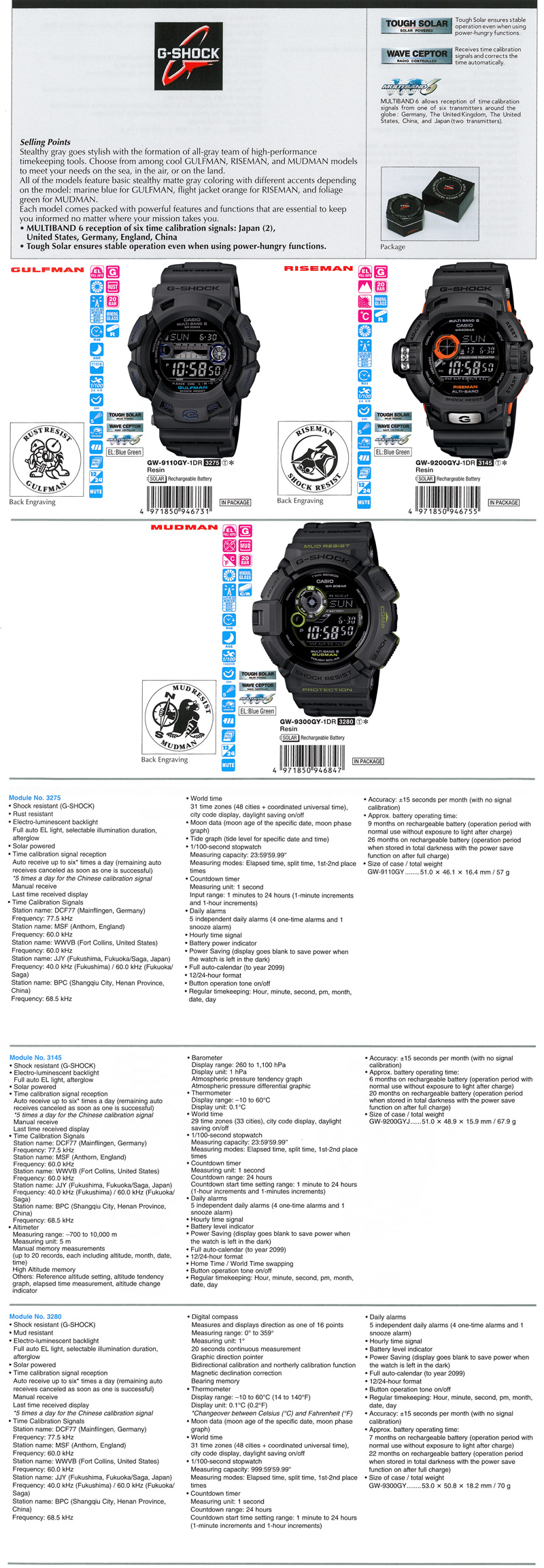 G-Shock, Men in Smoky Gray, Wave Ceptor, MULTIBAND6, TOUGH SOLAR, GULFMAN, RISEMAN, MUDMAN, GW-9110GY-1, GW-9200GYJ-1, GW-9300GY-1