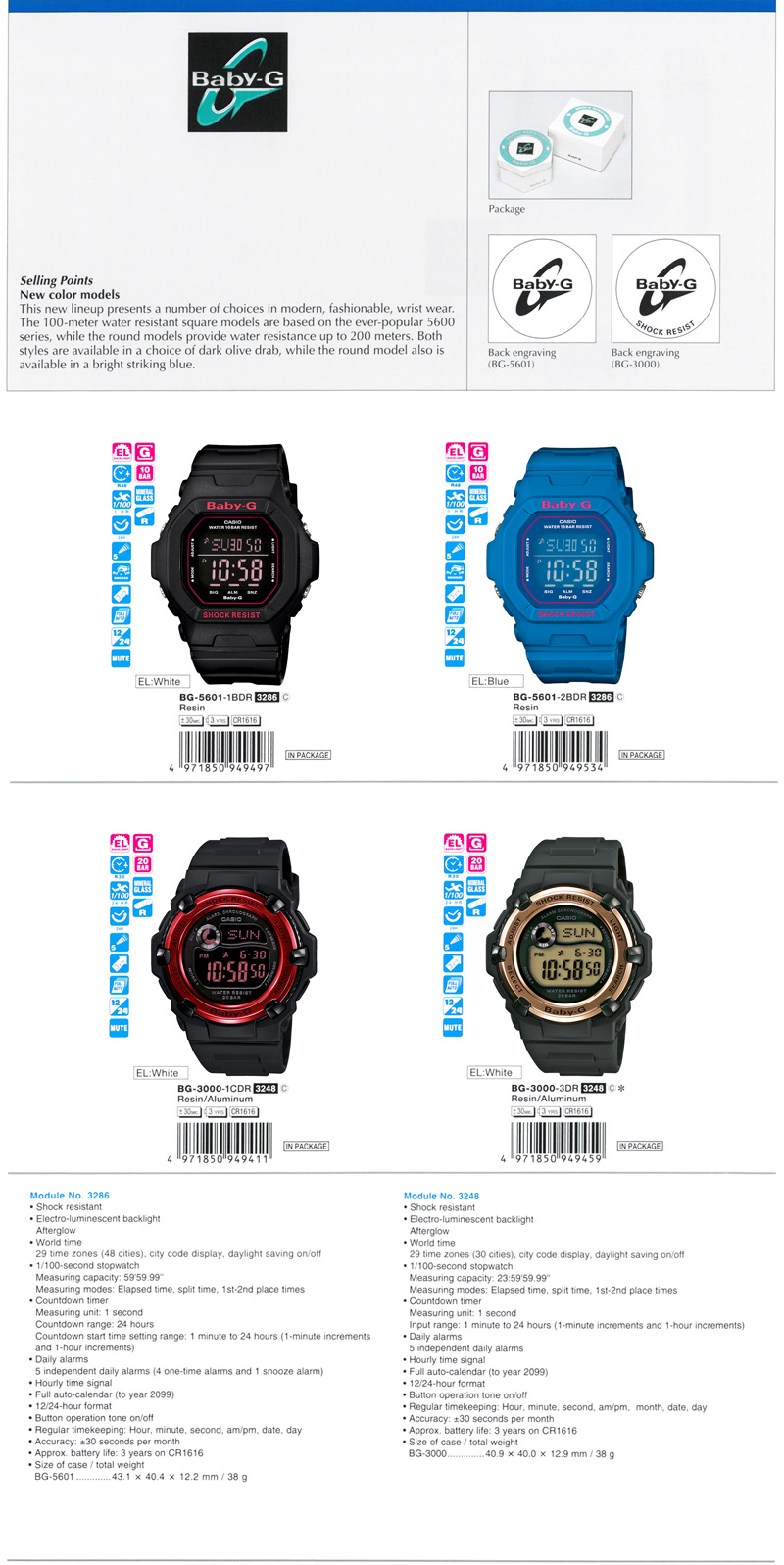 Baby-G, modern, fashionable, wrist wear, ever-popular, BG-5601-1B, BG-5601-2B, BG-3000-1C, BG-3000-3