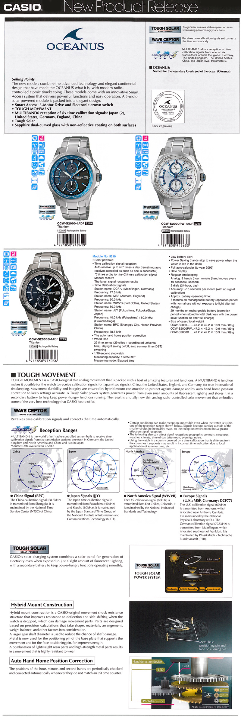 OCEANUS, Tough Solar, Wave Ceptor, Multiband6, Smart Access, 5-motor, sapphire dual-curved glass, OCW-S2000-1A, OCW-S2000PW-7A, OCW-S2000B-1A