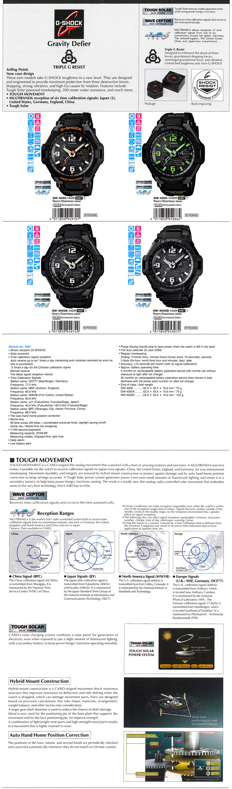 Watch, G-Shock, Gravity Defier, Triple G Resist, Tough Solar, Tough Movement, Wave ceptor, Multiband6, GW-4000-1A, GW-4000-1A3, GW-4000A-1A, GW-4000D-1A